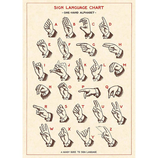 Cavallini Poster/Gift Wrap - SIGN LANGUAGE CHART